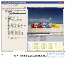 DVB系統(tǒng)中多路TS流的軟件復用關(guān)鍵技術(shù)及實現(xiàn)的技術(shù)轉(zhuǎn)讓