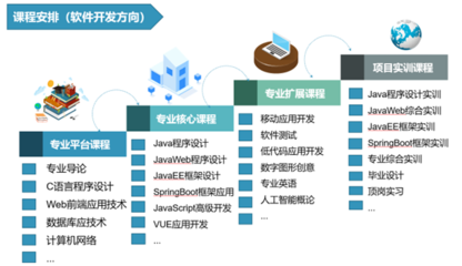 軟件技術(shù)轉(zhuǎn)讓的關(guān)鍵要素與實踐策略